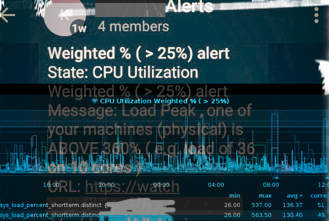 Featured image of post Adding webdav to docker-compose grafana stack for image previews
